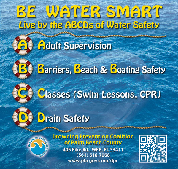Water Safety Poster