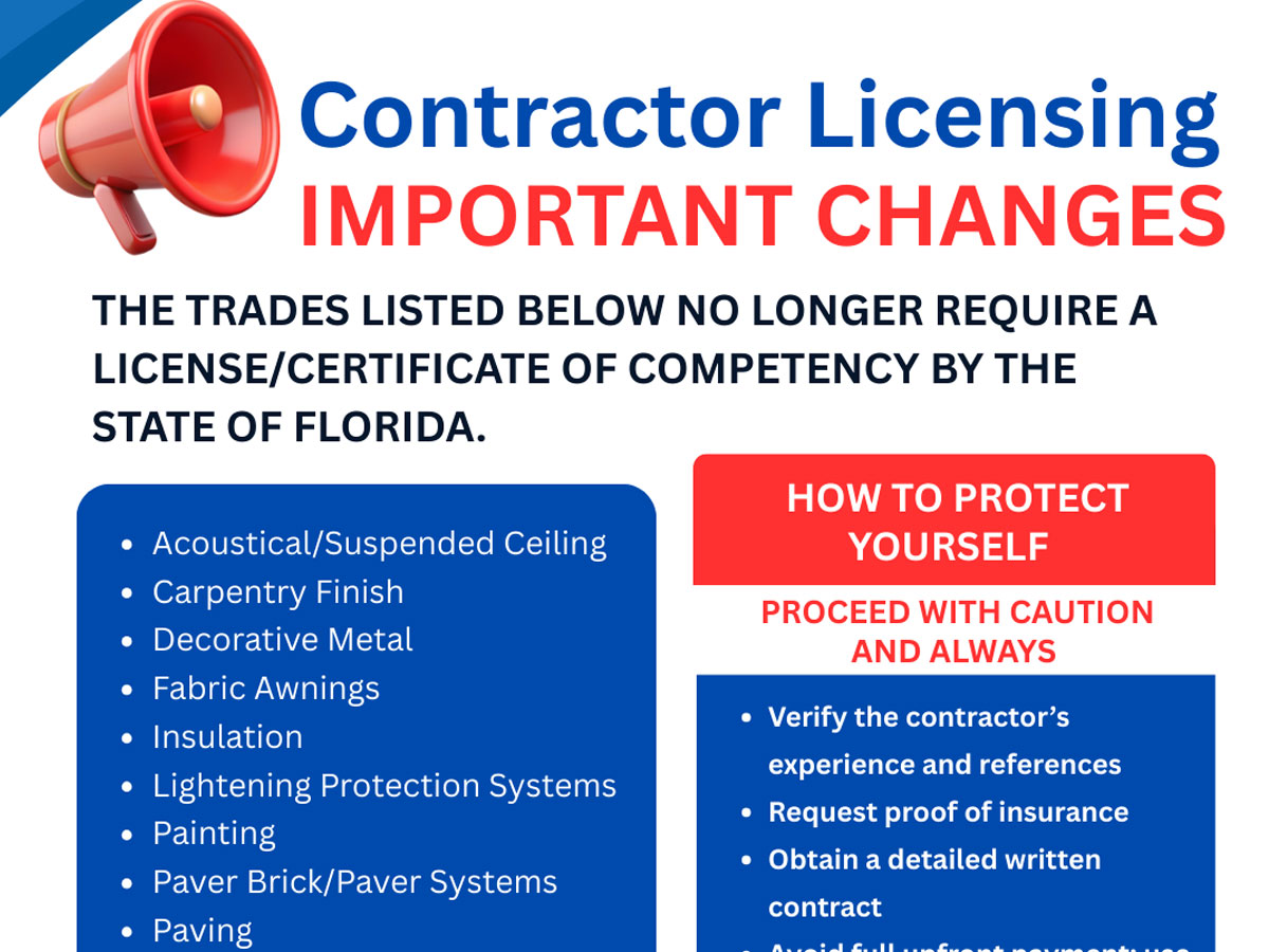 http://pbcauthor/NewsroomImages/0126/Post-Important-Changes-Contractor-Licensing_th.jpg