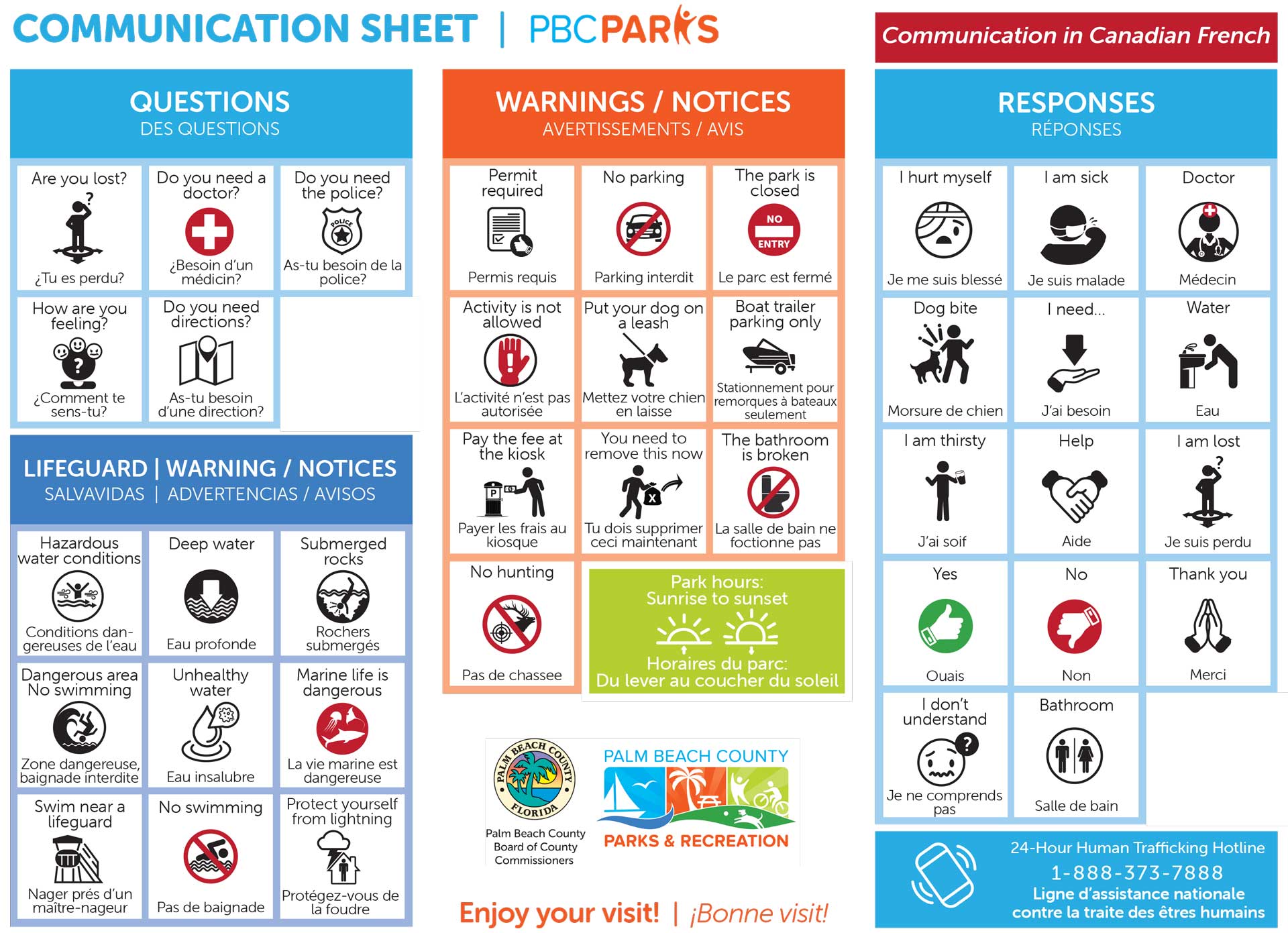 PBC Parks Nonverbal Communication Sheets-3 image