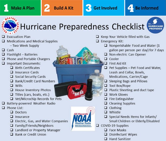 Hurricane Season..Be prepared!