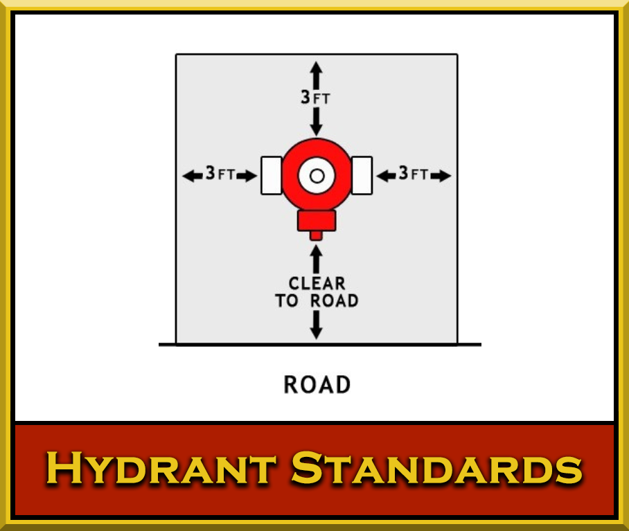 Hydrant Minimum Standards