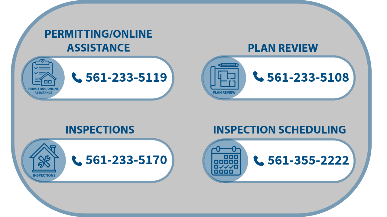 contact us phone numbers