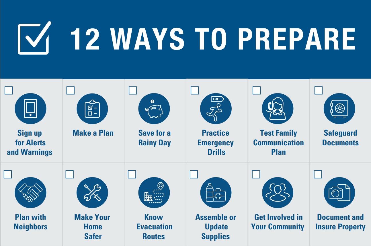 12 Ways to Prepare Flyer