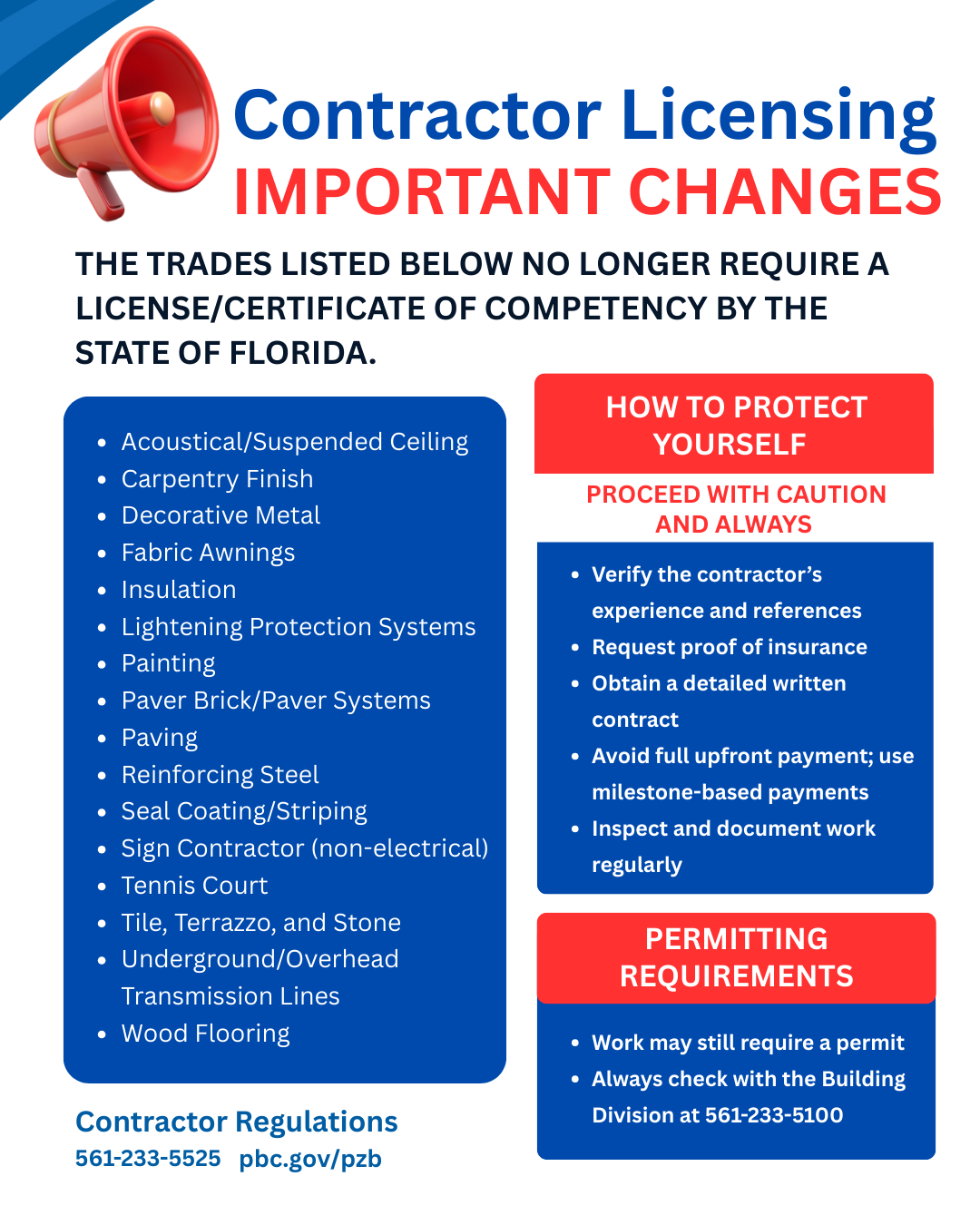 Contractor Licensing: Important Changes
