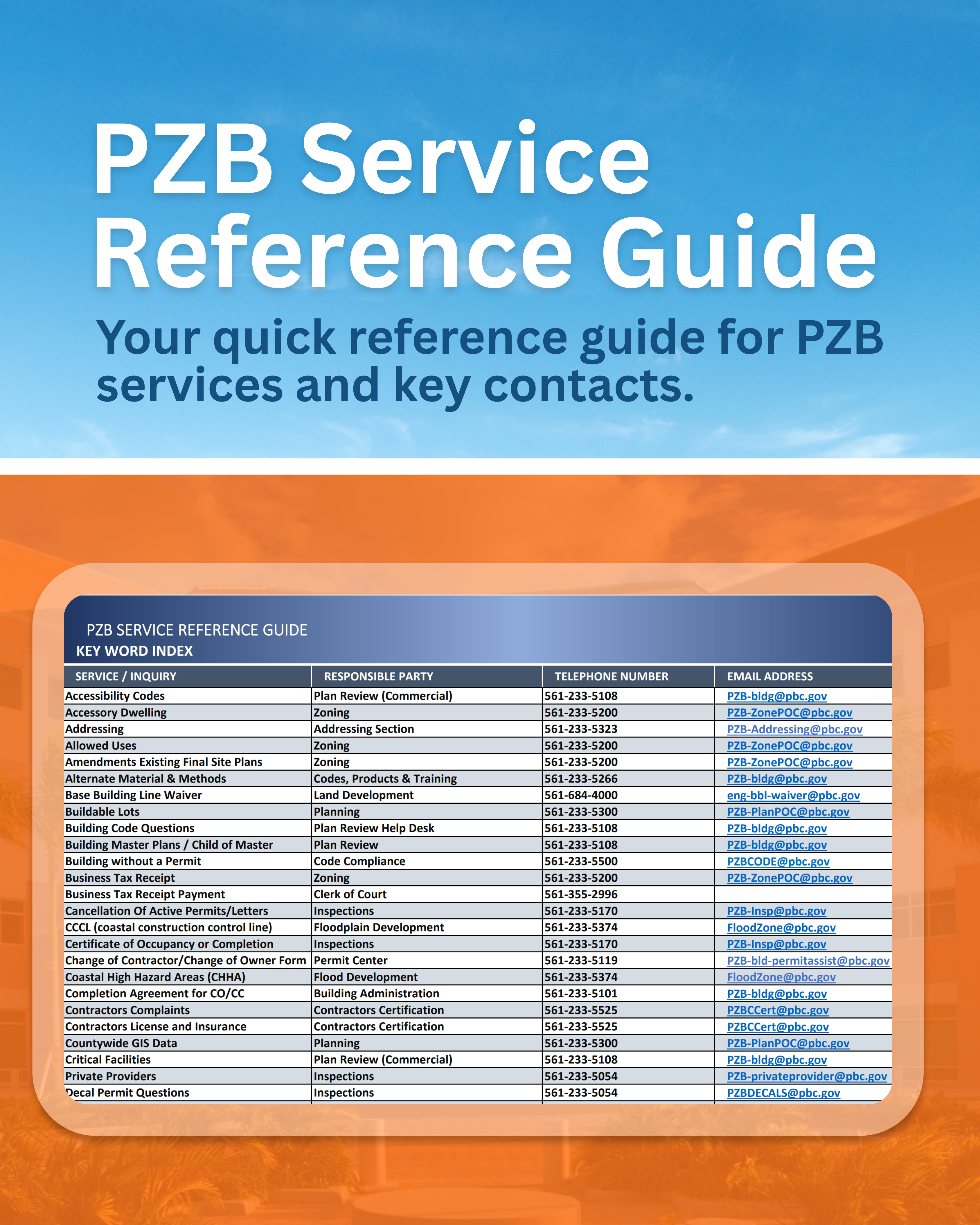 Check out the PZB Service Reference Guide