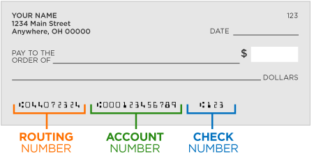 faux check routing number account number check number